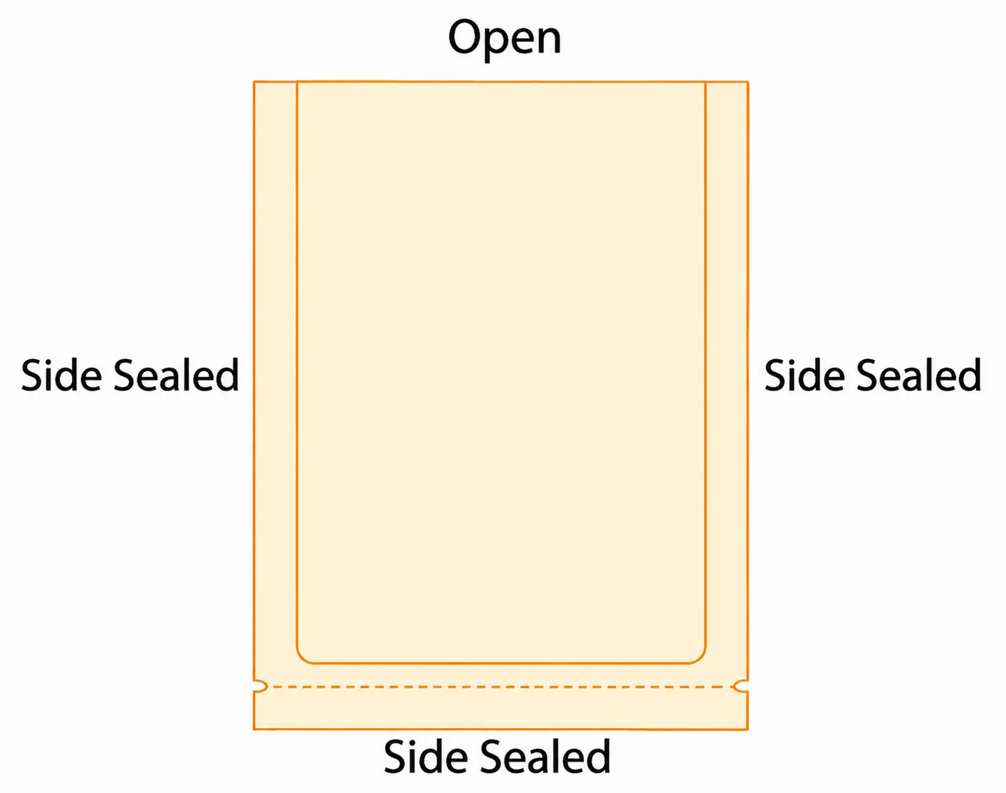 3-side seal bag structure