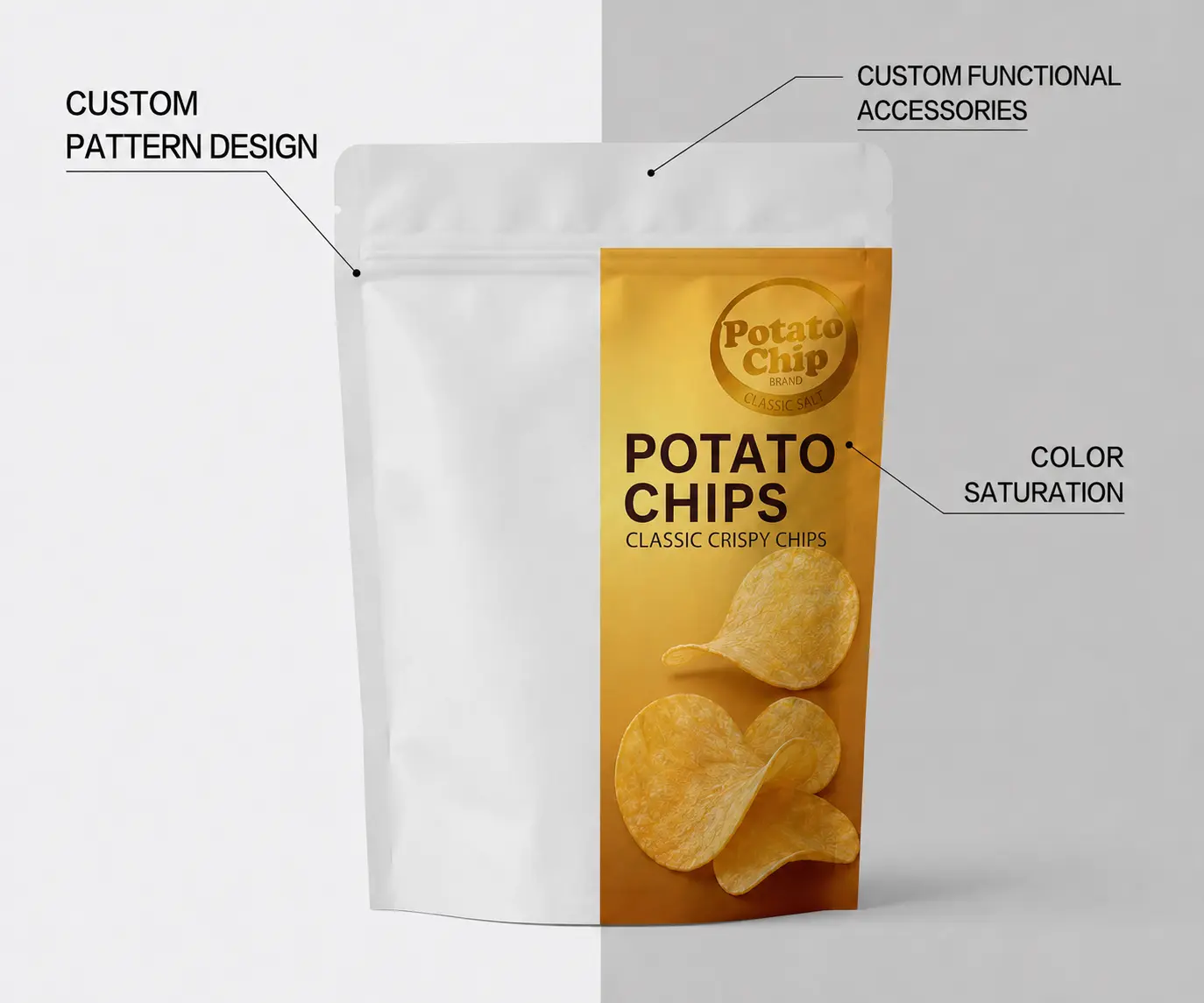 Our Efficient Customized Jelly Packaging Solutions